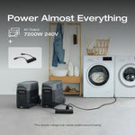 ECOFLOW DELTA Pro 3600Wh Portable Power Station, 2.7H Fast Charge,Solar Generator for Home Use, Powe