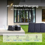 ECOFLOW DELTA Pro 3600Wh Portable Power Station, 2.7H Fast Charge,Solar Generator for Home Use, Powe