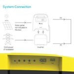Sun King PowerPlay Pro Inverter Portable and Affordable Energy Solution