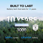 ECOFLOW Portable Power Station RIVER 2, 256Wh LiFeP04 Battery/ 1 Hour Fast Charging, Up To 600W Outp