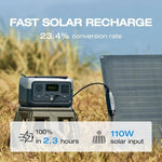 ECOFLOW Portable Power Station RIVER 2, 256Wh LiFeP04 Battery/ 1 Hour Fast Charging, Up To 600W Outp