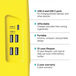 Sun King PowerPlay Pro Inverter Portable and Affordable Energy Solution