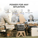 ECOFLOW RIVER 2 Pro Portable Power Station, 768Wh LiFeP04 Battery, 70 Min Fast Charging, 3X800W AC O