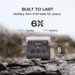 ECOFLOW RIVER 2 Pro Portable Power Station, 768Wh LiFeP04 Battery, 70 Min Fast Charging, 3X800W AC O